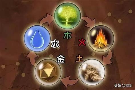 五行缺水缺木|生辰八字中五行缺水的人有什么补救办法？